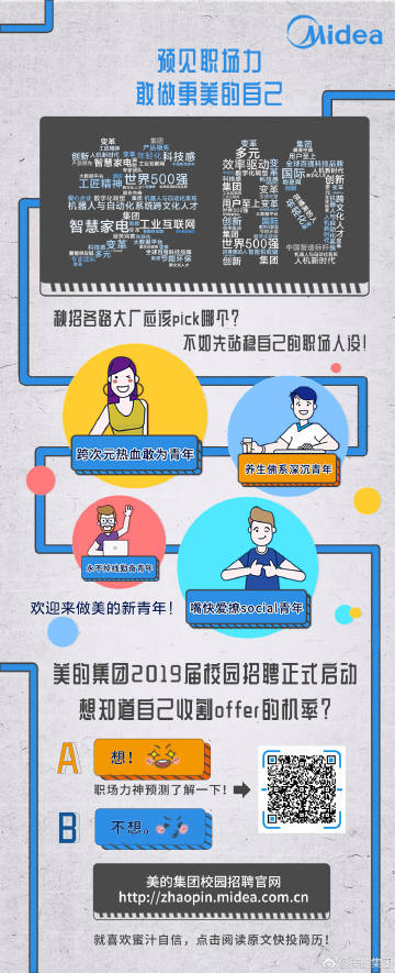 美的学校招聘最新信息-校园招聘动态：美的最新招聘资讯