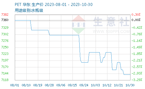 管家婆一肖一码100%准确,数据导向实施_创新制T22.647