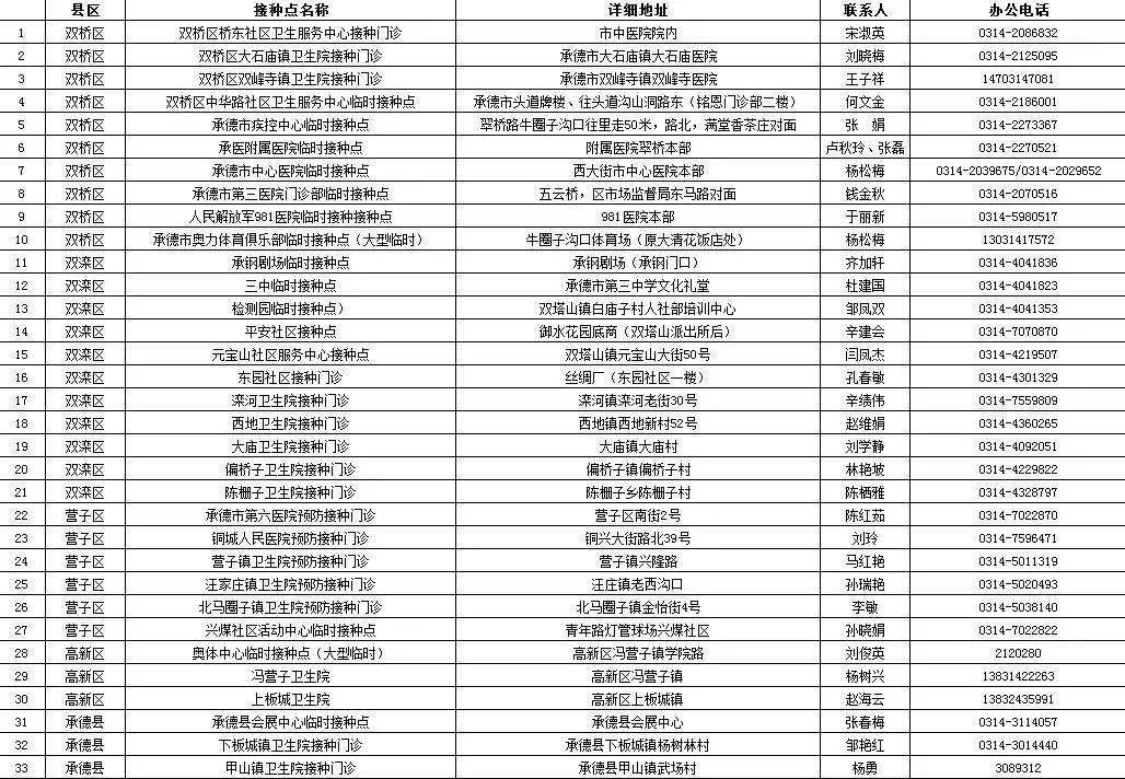 战略狼2最新票房-战略狼2票房突破