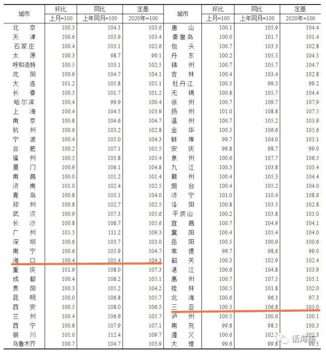 苍山最新房价2017，2017苍山房价行情