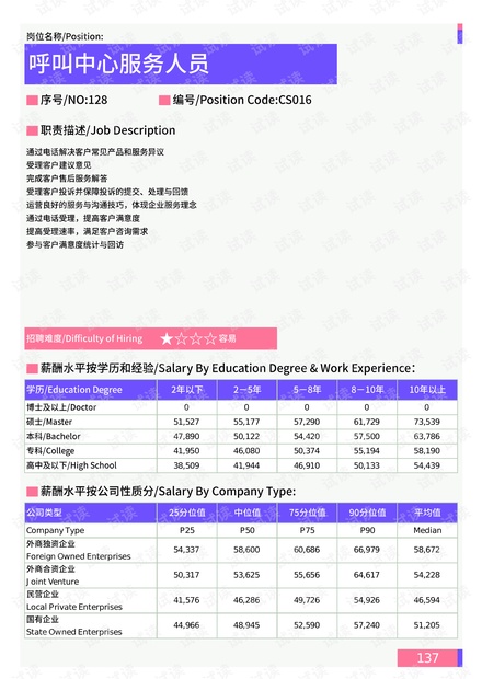 郑州搓背最新招聘信息，郑州专业搓背岗位招聘中