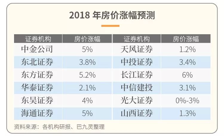 鹤山十里方圆最新房价-鹤山房价走势：十里范围内最新行情