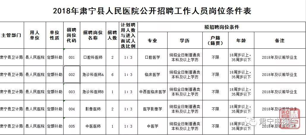 最新国内新闻 第138页