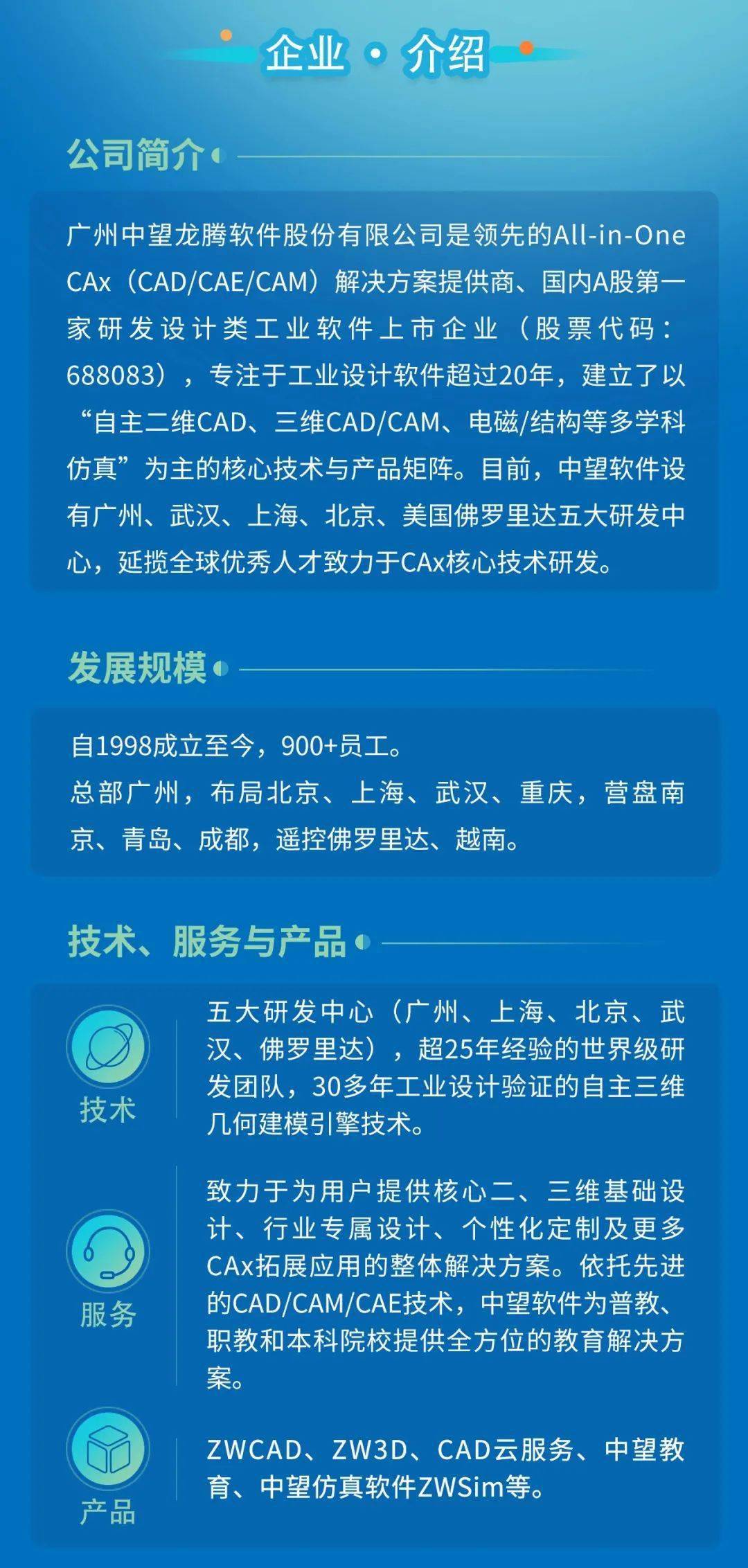 杭州招聘信息速递