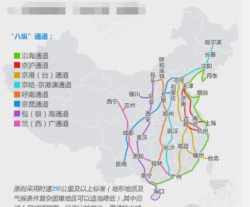 最新版“八纵八横”铁路规划图揭晓