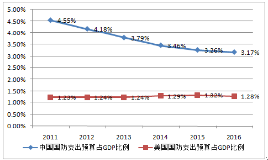 2024新奥精准正版资料｜2024新奥权威正版资料_实地数据分析方案