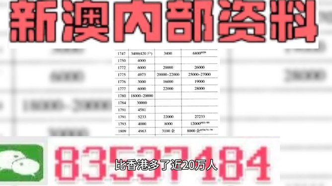 2024澳门天天开好彩免费大全｜2024澳门最新免费精准资讯_具体步骤解答解释技巧