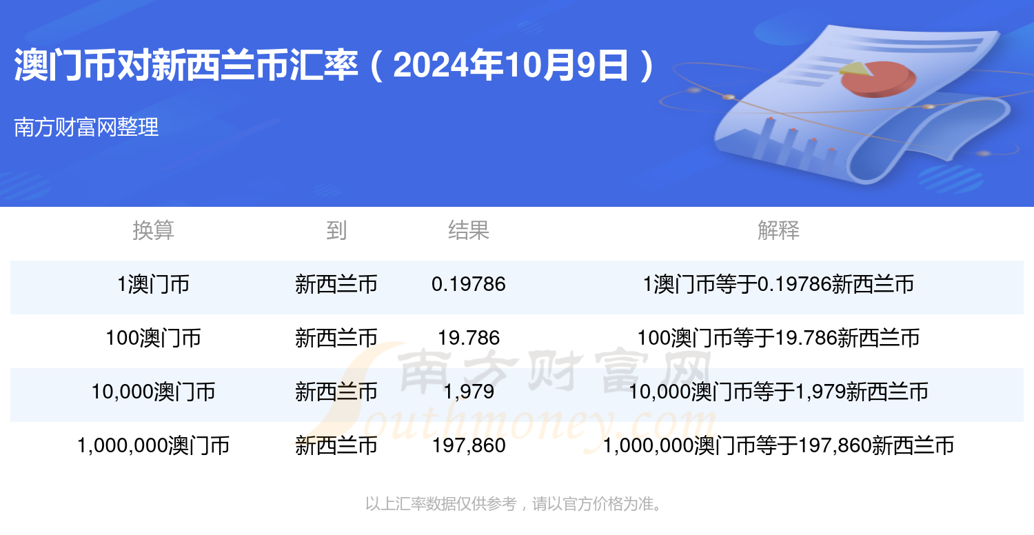 香港正版免费大全资料｜2024年澳大利亚最新最快信息_质量提升解析落实