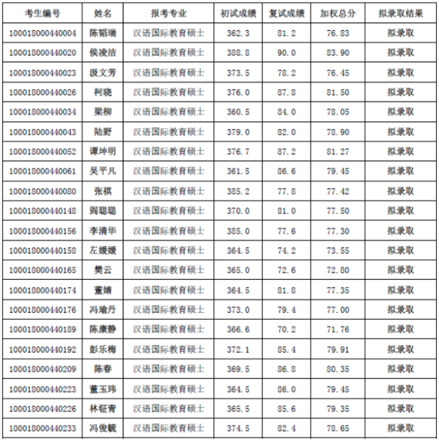 2024新奥最新资料｜绝对准确的一码一肖100%_快速解答设计解析