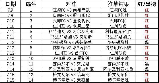 澳门天天彩期期精准｜澳门旅游团免费资料全收录_前瞻评估解答解释方案