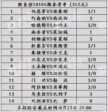 今晚一定出准确生肖｜精准预测一.100%可靠_具体操作解答解释技巧