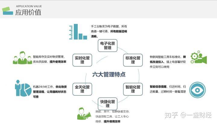 澳门最精准真正最精准｜澳门最可靠的真实数据_用户反馈解答落实