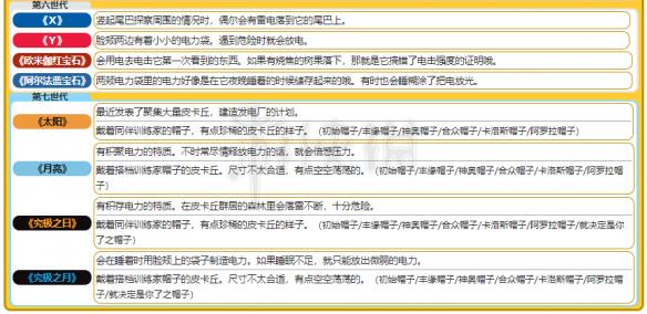 新澳精准正版资料免费｜免费获取最新澳洲精准资料_直观的解答落实方法