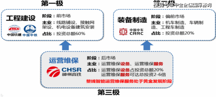 澳门最精准正最精准龙门蚕,解析预测说明_保护版E32.701