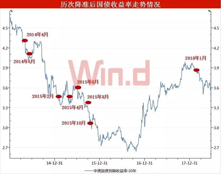 一码一肖100%精准｜绝对准确的单码预测_平衡解答解释落实