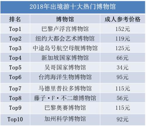 新澳天天开奖资料大全最新｜最新新澳天天开奖信息汇总_数据解析导向策略