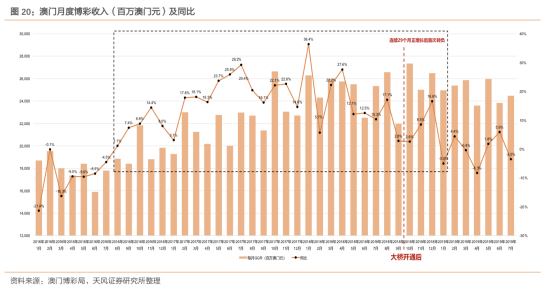 香港期期准资料大全,切勿追逐非法博彩利益_机动集P77.650