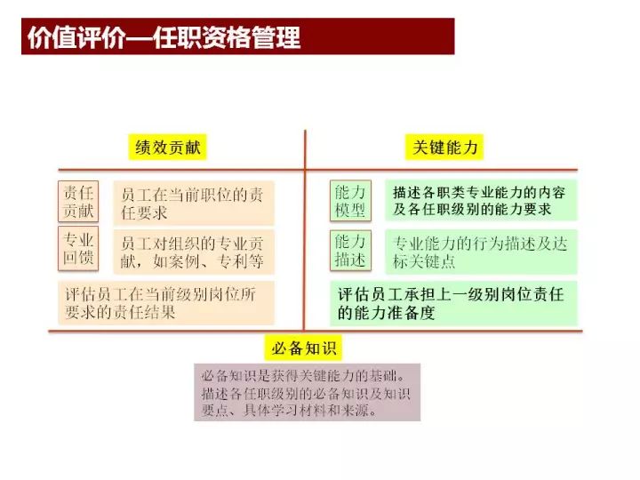 管家婆一票一码资料｜管家婆一单一码信息_平衡策略实施