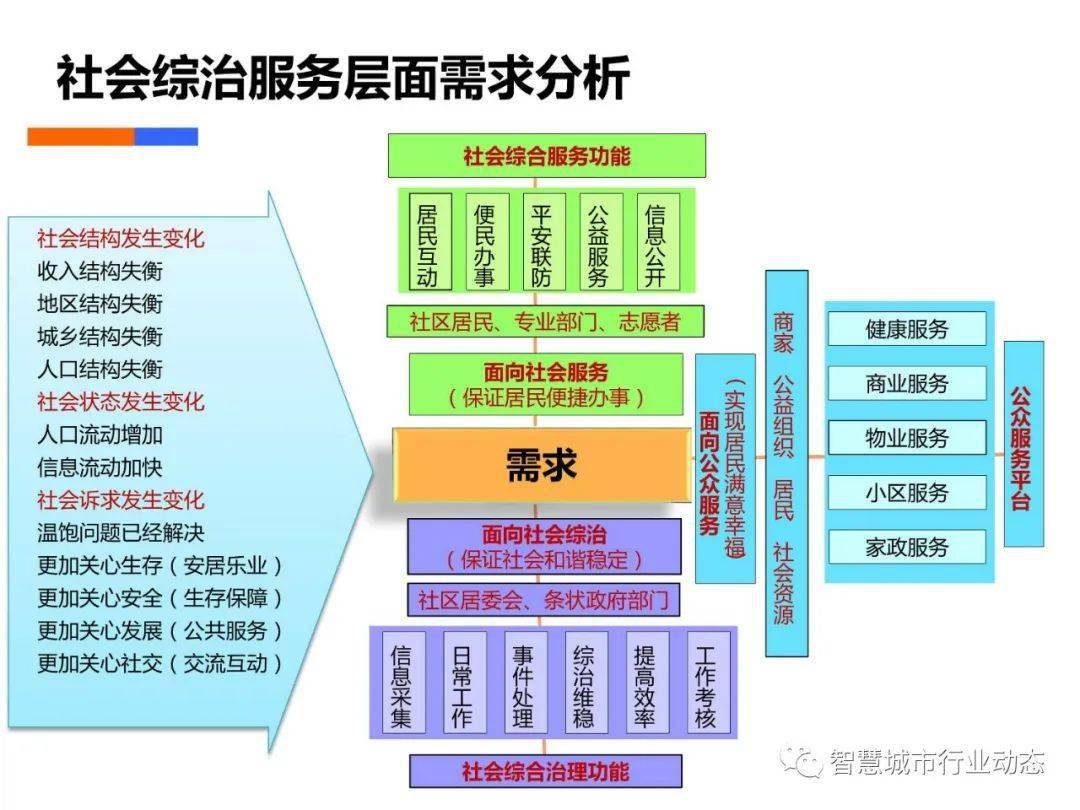 澳门正版免费资料精准大全｜澳门权威免费数据详尽汇总_朴实计划解答说明