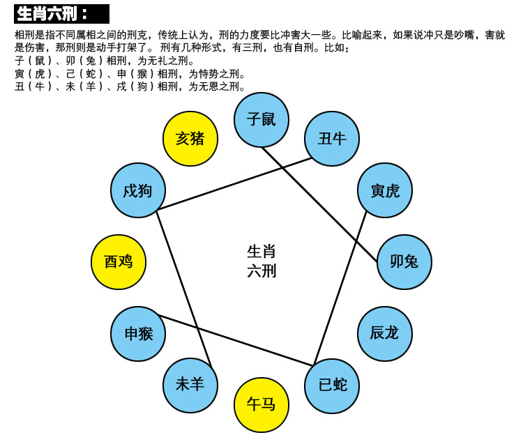 今晚一定出准确生肖,精确解释解答实施_畅销版S39.584