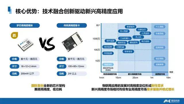 一码一肖100%精准,创新执行设计解析_速配制W85.346