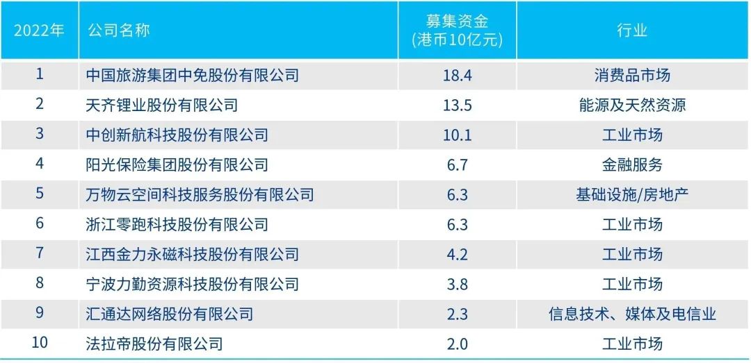 2024年香港资料免费大全｜2024年香港免费资料全收录_专家指导解答解释手册