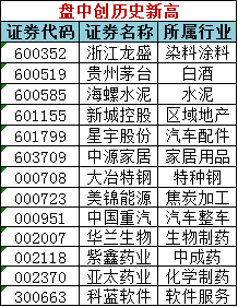 澳门天天彩期期精准,合格解答解释落实_学院版D85.2