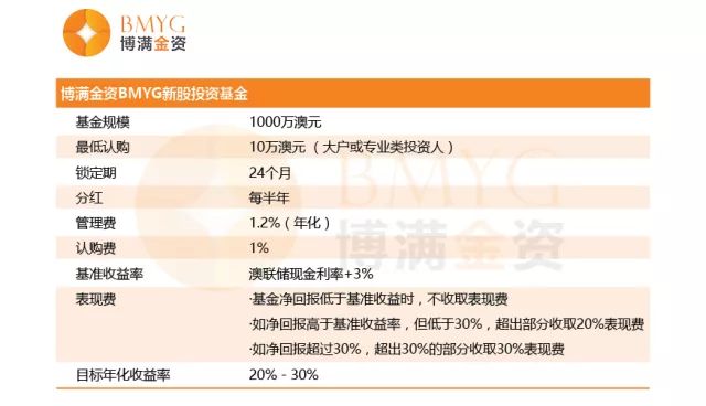 2024新澳资料免费大全｜全面免费获取2024年澳大利亚最新资讯_专家解析意见