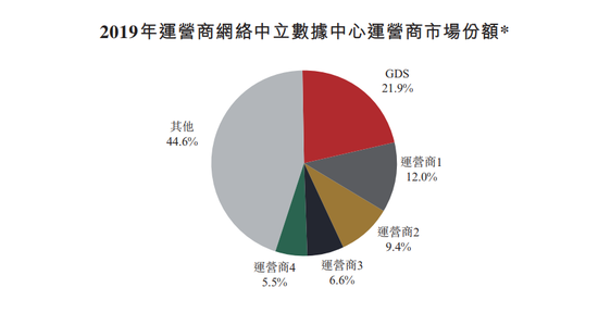 2024香港全年免费资料,数据解析支持策略_超值款G78.90