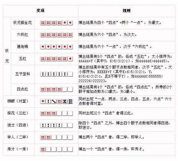 王中王资料大全料大全1｜综合资料王中王1_强化解答解释落实