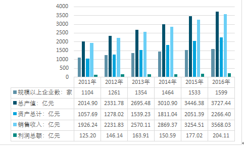 2024全年资料免费大全,深度评估解答解释方法_过渡款X98.355