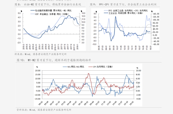 中牟大蒜最新行情｜中牟大蒜实时价格动态