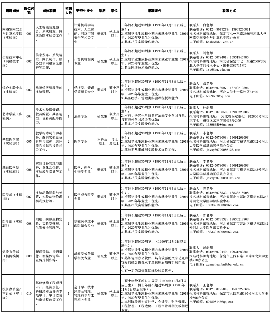 我怕梦醒梦碎