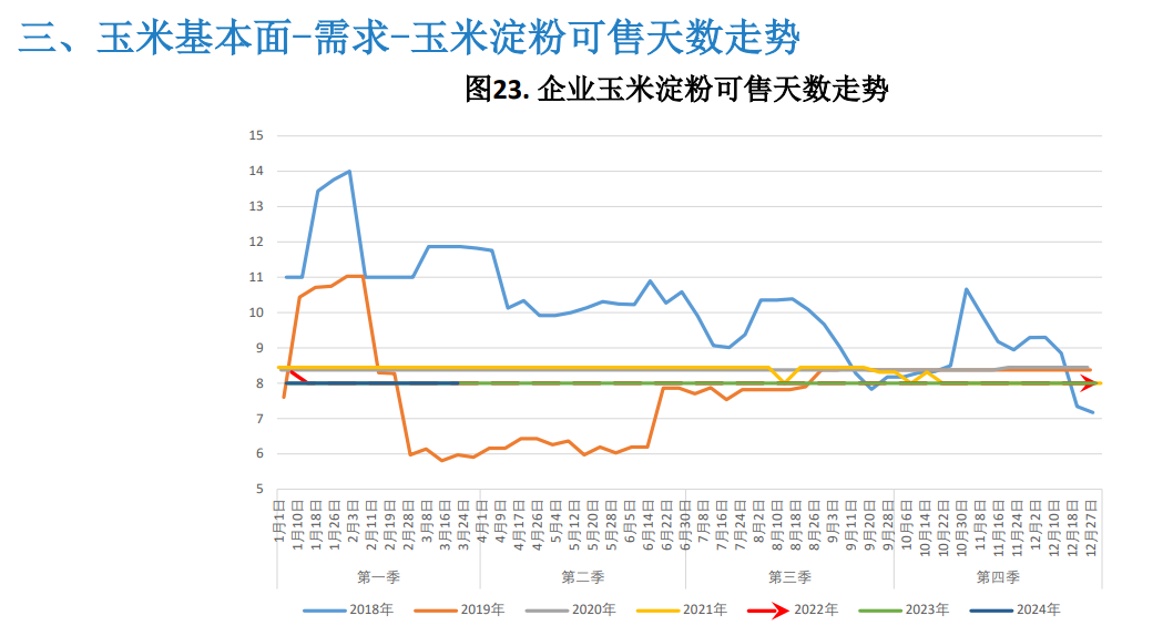 “包头铁精粉近期市场价格一览”