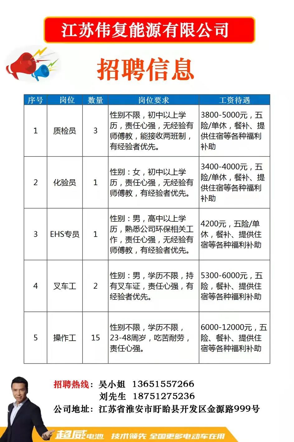 绍兴袍江地区最新招聘资讯发布