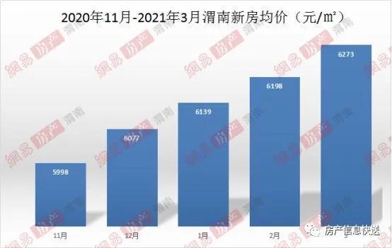 宁负流年不负卿