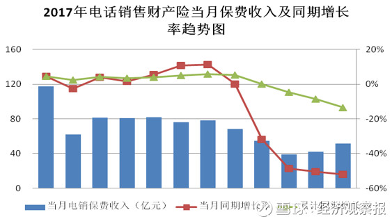 孤久成瘾