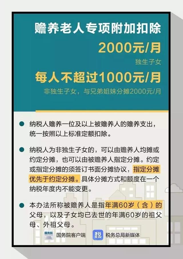 珠海房产税费新政，助力房产市场焕新活力！