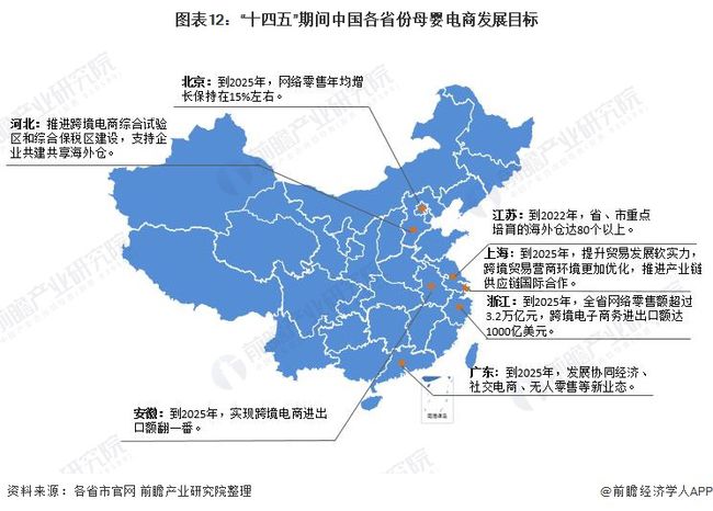 探索未来蓝图：揭秘中国最新省份发展战略布局